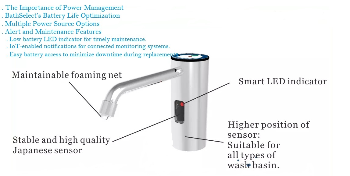 Battery-powered smart soap dispenser by BathSelect